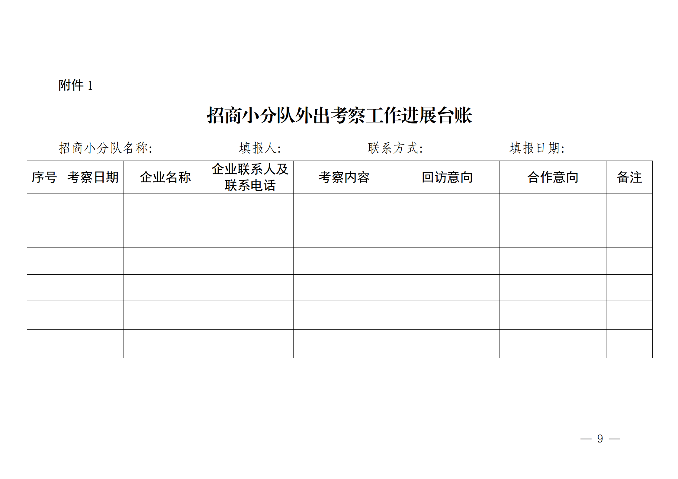 乌海市招商小分队管理办法+定稿_09