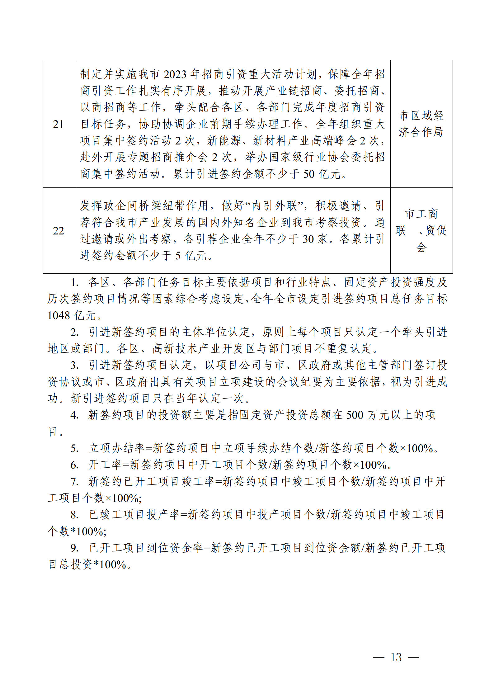 乌海市招商小分队管理办法+定稿_13